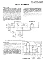 Preview for 15 page of Kenwood TS-450S Service Manual