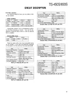 Preview for 17 page of Kenwood TS-450S Service Manual