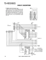 Preview for 30 page of Kenwood TS-450S Service Manual