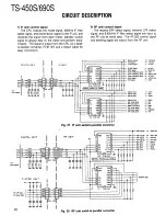 Preview for 32 page of Kenwood TS-450S Service Manual