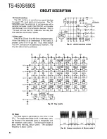 Preview for 34 page of Kenwood TS-450S Service Manual