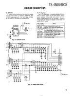 Preview for 35 page of Kenwood TS-450S Service Manual