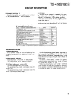 Preview for 43 page of Kenwood TS-450S Service Manual