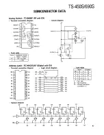 Preview for 47 page of Kenwood TS-450S Service Manual