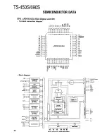 Preview for 48 page of Kenwood TS-450S Service Manual