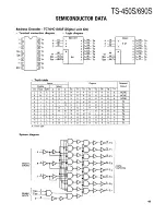 Preview for 49 page of Kenwood TS-450S Service Manual