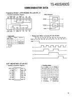 Preview for 51 page of Kenwood TS-450S Service Manual