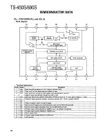 Preview for 52 page of Kenwood TS-450S Service Manual