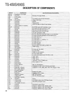 Preview for 56 page of Kenwood TS-450S Service Manual