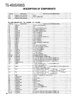 Preview for 58 page of Kenwood TS-450S Service Manual