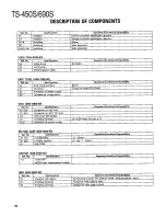 Preview for 60 page of Kenwood TS-450S Service Manual