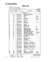 Preview for 62 page of Kenwood TS-450S Service Manual