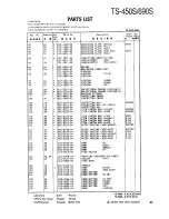 Preview for 63 page of Kenwood TS-450S Service Manual