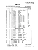 Preview for 65 page of Kenwood TS-450S Service Manual