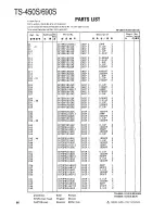 Preview for 66 page of Kenwood TS-450S Service Manual