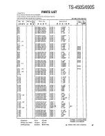 Preview for 67 page of Kenwood TS-450S Service Manual