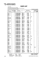 Preview for 68 page of Kenwood TS-450S Service Manual