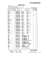 Preview for 69 page of Kenwood TS-450S Service Manual