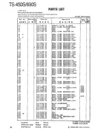 Preview for 70 page of Kenwood TS-450S Service Manual