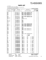 Preview for 71 page of Kenwood TS-450S Service Manual