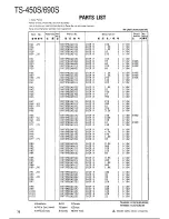 Preview for 72 page of Kenwood TS-450S Service Manual