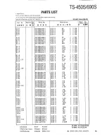 Preview for 73 page of Kenwood TS-450S Service Manual