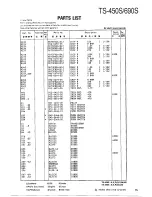 Preview for 75 page of Kenwood TS-450S Service Manual