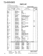 Preview for 76 page of Kenwood TS-450S Service Manual