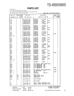 Preview for 77 page of Kenwood TS-450S Service Manual