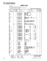 Preview for 78 page of Kenwood TS-450S Service Manual