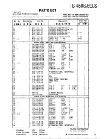 Preview for 79 page of Kenwood TS-450S Service Manual