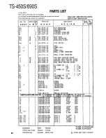 Preview for 80 page of Kenwood TS-450S Service Manual