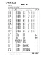 Preview for 82 page of Kenwood TS-450S Service Manual