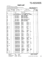 Preview for 83 page of Kenwood TS-450S Service Manual