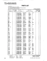 Preview for 84 page of Kenwood TS-450S Service Manual