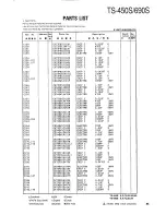 Preview for 85 page of Kenwood TS-450S Service Manual