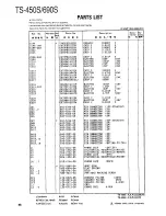 Preview for 86 page of Kenwood TS-450S Service Manual