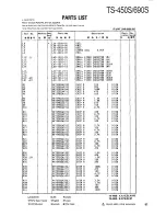 Preview for 87 page of Kenwood TS-450S Service Manual