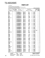 Preview for 88 page of Kenwood TS-450S Service Manual