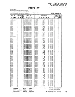 Preview for 89 page of Kenwood TS-450S Service Manual