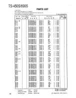 Preview for 90 page of Kenwood TS-450S Service Manual