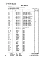 Preview for 92 page of Kenwood TS-450S Service Manual