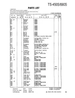 Preview for 93 page of Kenwood TS-450S Service Manual