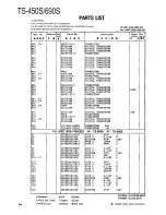 Preview for 94 page of Kenwood TS-450S Service Manual