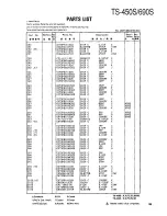 Preview for 95 page of Kenwood TS-450S Service Manual