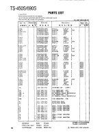 Preview for 96 page of Kenwood TS-450S Service Manual