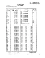 Preview for 97 page of Kenwood TS-450S Service Manual