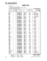 Preview for 98 page of Kenwood TS-450S Service Manual