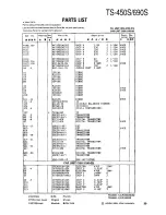 Preview for 99 page of Kenwood TS-450S Service Manual