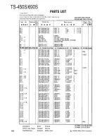 Preview for 102 page of Kenwood TS-450S Service Manual